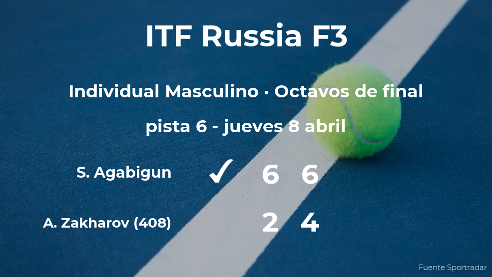 Inesperada victoria de Sarp Agabigun en los octavos de final del torneo ITF Russia F3 Inesperada victoria de Sarp Agabigun en los octavos de final del torneo ITF Russia F3