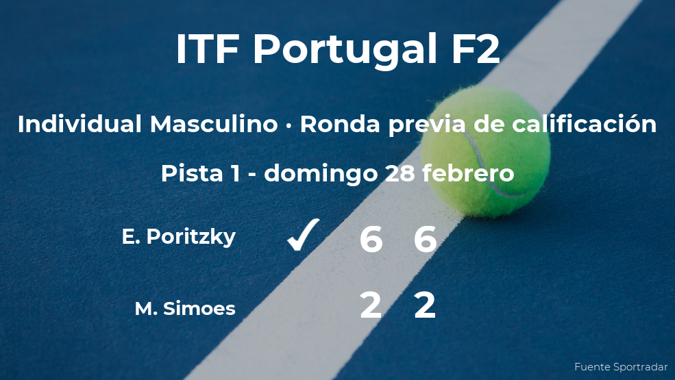 Elijah Poritzky venció a Martim Simoes en la ronda previa de calificación del torneo de Faro