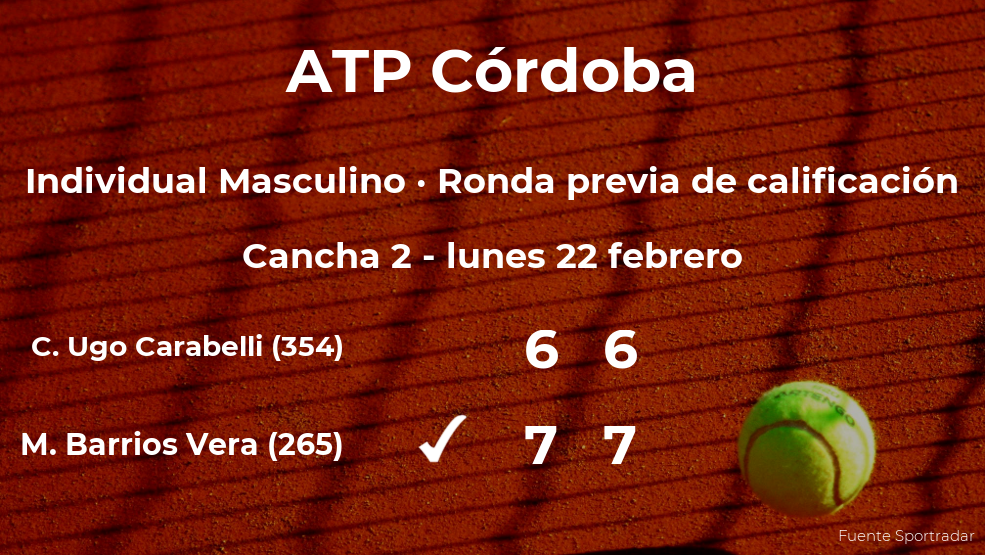 El tenista Marcelo Tomas Barrios Vera pasa de ronda del torneo ATP 250 de Córdoba El tenista Marcelo Tomas Barrios Vera pasa de ronda del torneo ATP 250 de Córdoba