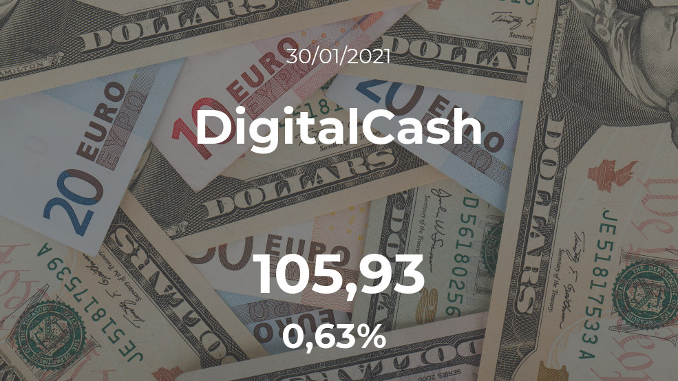 Cotización del DigitalCash del 30 de enero Cotización del DigitalCash del 30 de enero