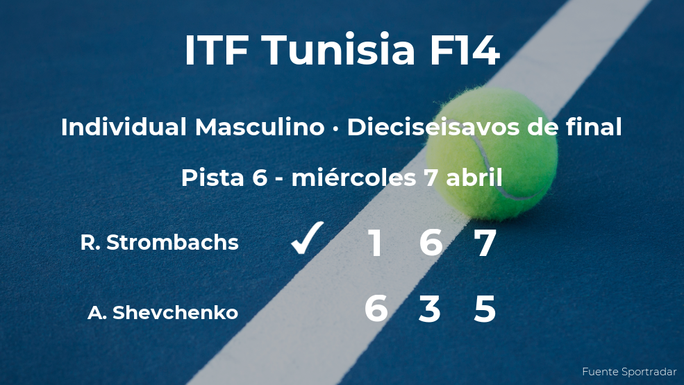 El tenista Robert Strombachs logra la plaza de los octavos de final a costa de Alexander Shevchenko El tenista Robert Strombachs logra la plaza de los octavos de final a costa de Alexander Shevchenko