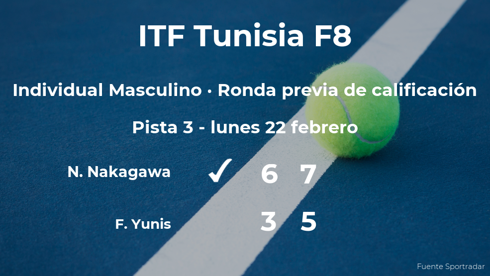 Naoki Nakagawa gana al tenista Facundo Yunis en la ronda previa de calificación Naoki Nakagawa gana al tenista Facundo Yunis en la ronda previa de calificación