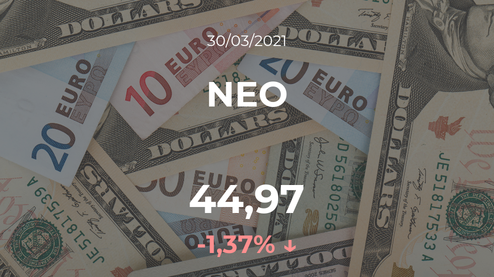 Cotización del NEO del 30 de marzo Cotización del NEO del 30 de marzo