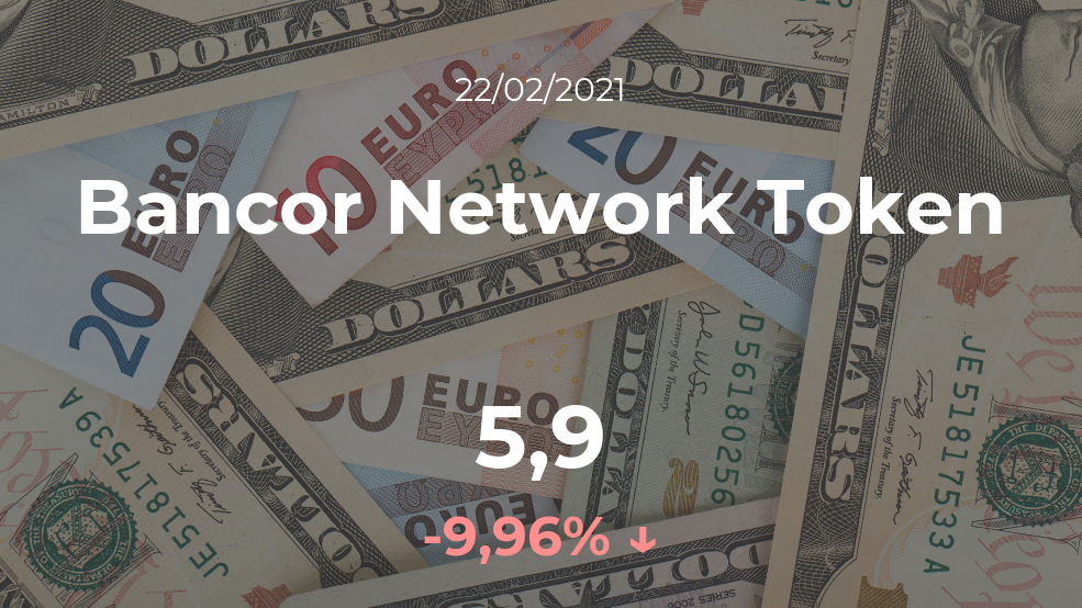Cotización del Bancor Network Token del 22 de febrero Cotización del Bancor Network Token del 22 de febrero