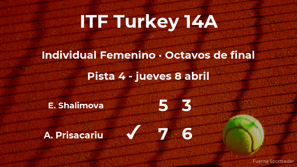 La tenista Andreea Prisacariu estará en los cuartos de final del torneo de Antalya La tenista Andreea Prisacariu estará en los cuartos de final del torneo de Antalya