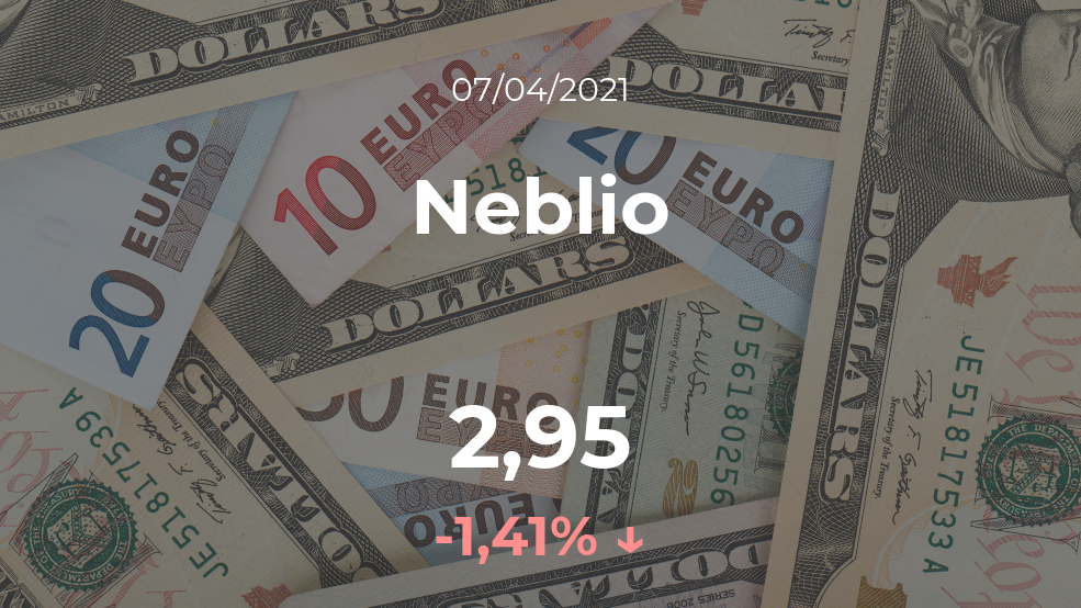 Cotización del Neblio del 7 de abril Cotización del Neblio del 7 de abril