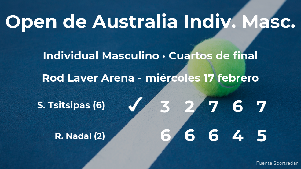 El tenista Rafael Nadal se despide del Open de Australia