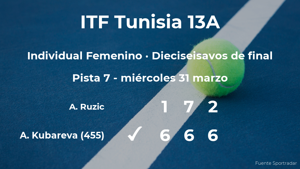 La tenista Anna Kubareva logra clasificarse para los octavos de final a costa de Antonia Ruzic