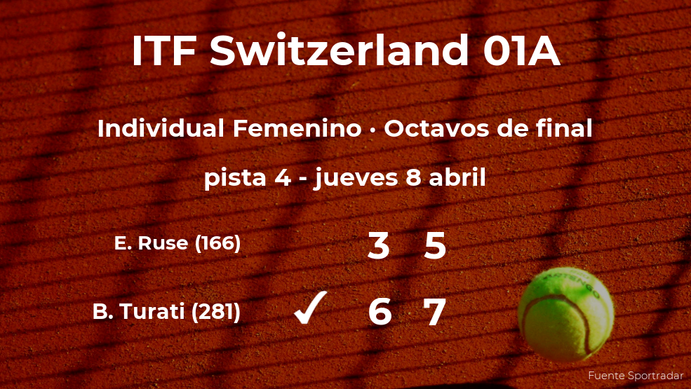 La tenista Bianca Turati, clasificada para los cuartos de final del torneo de Bellinzona La tenista Bianca Turati, clasificada para los cuartos de final del torneo de Bellinzona