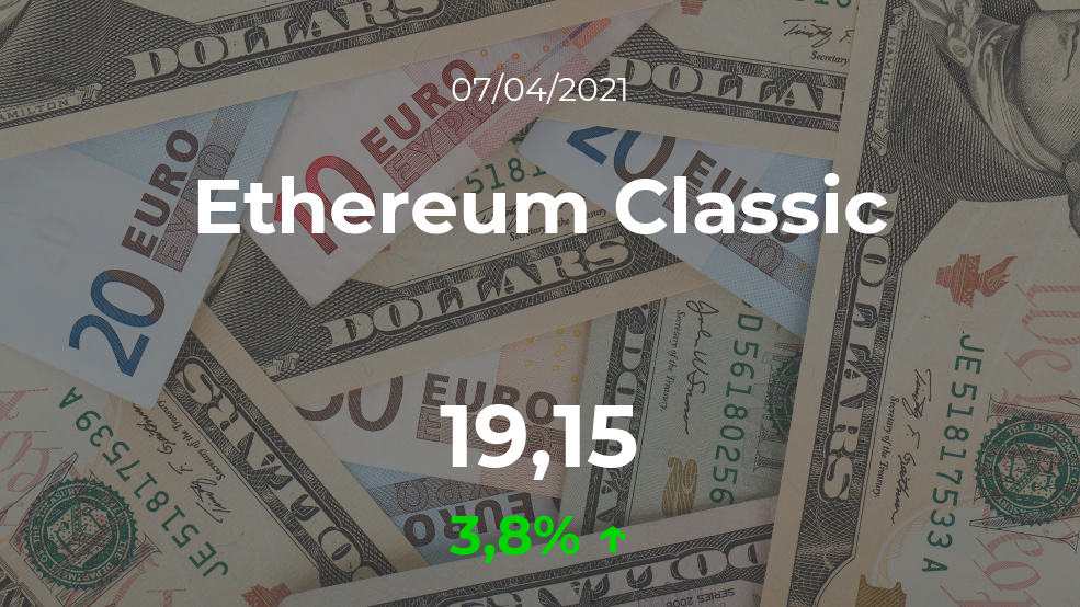 Cotización del Ethereum Classic del 7 de abril Cotización del Ethereum Classic del 7 de abril