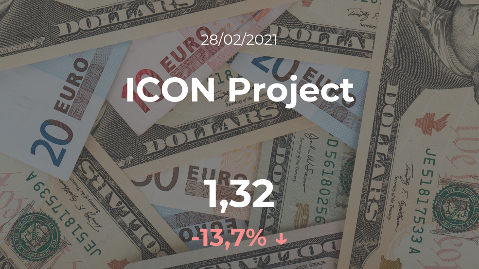 Cotización del ICON Project del 28 de febrero