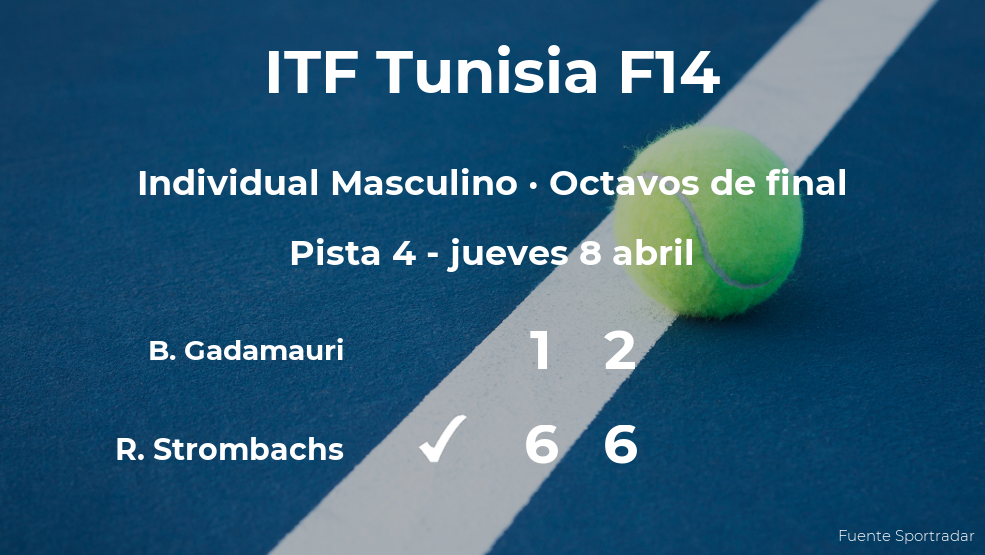 Robert Strombachs vence en los octavos de final del torneo de Monastir Robert Strombachs vence en los octavos de final del torneo de Monastir