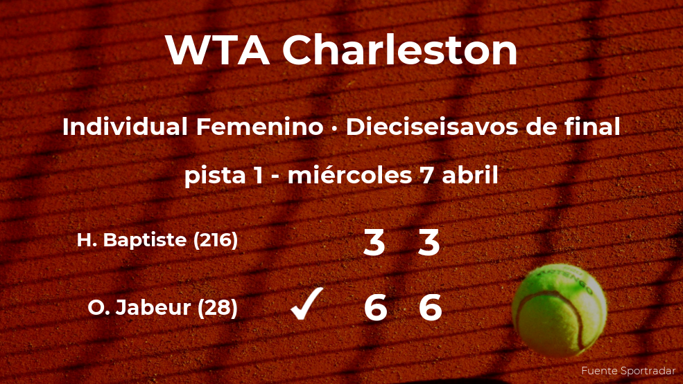 La tenista Ons Jabeur consigue clasificarse para los octavos de final a costa de la tenista Hailey Baptiste La tenista Ons Jabeur consigue clasificarse para los octavos de final a costa de la tenista Hailey Baptiste