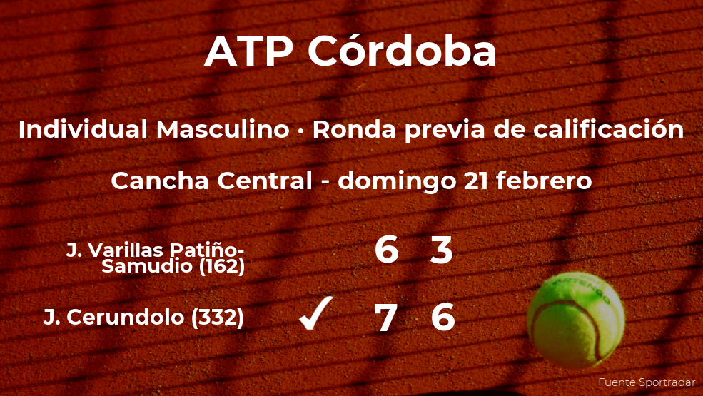 El tenista Juan Manuel Cerundolo ganó al tenista Juan Pablo Varillas Patiño-Samudio en la ronda previa de calificación del torneo ATP 250 de Córdoba El tenista Juan Manuel Cerundolo ganó al tenista Juan Pablo Varillas Patiño-Samudio en la ronda previa de calificación del torneo ATP 250 de Córdoba
