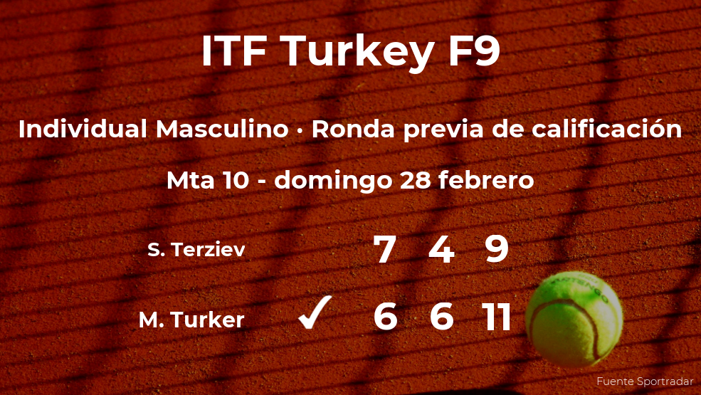 El tenista Mert Naci Turker ganó a Simeon Terziev en la ronda previa de calificación del torneo de Antalya