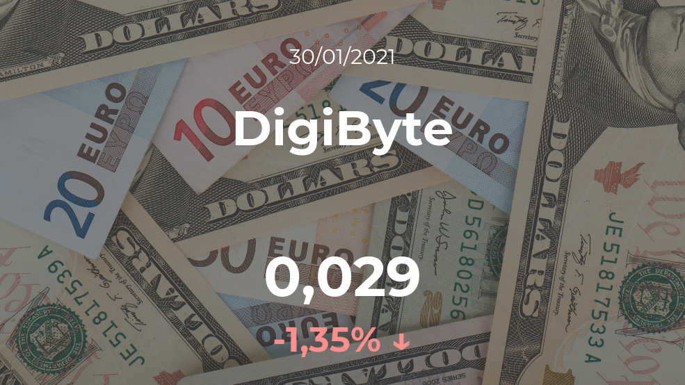 Cotización del DigiByte del 30 de enero Cotización del DigiByte del 30 de enero