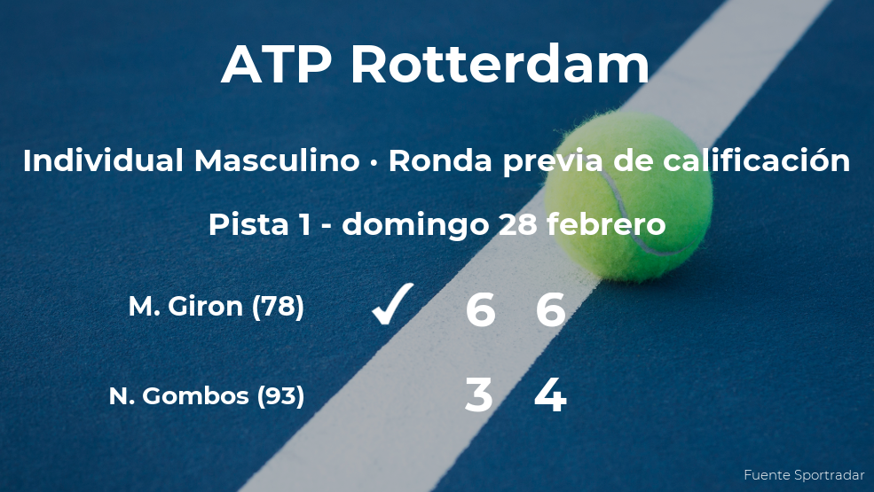 El tenista Marcos Giron ganó al tenista Norbert Gombos en la ronda previa de calificación del torneo ATP 500 de Rotterdam
