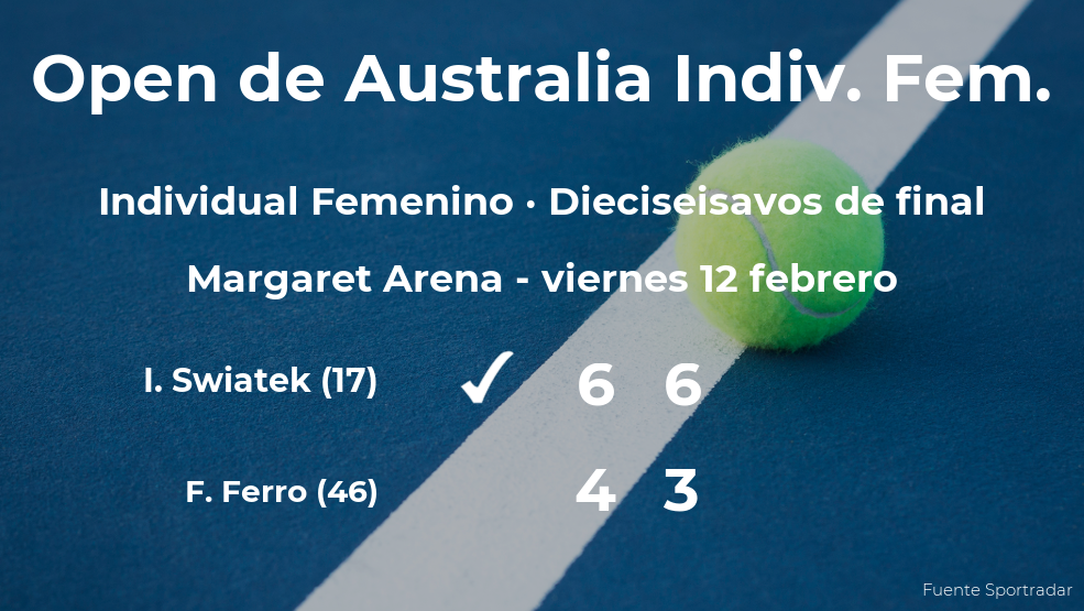 Iga Swiatek vence en los dieciseisavos de final del Open de Australia
