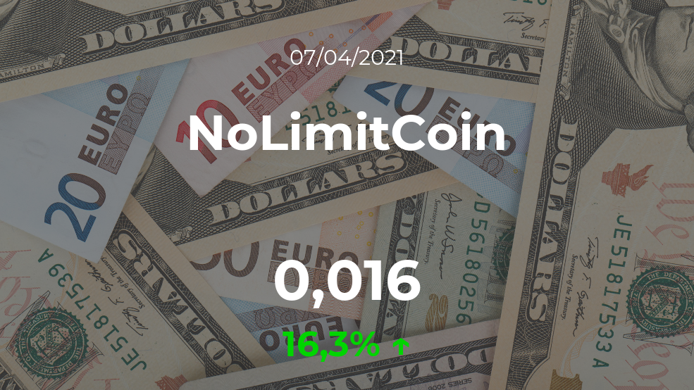 Cotización del NoLimitCoin del 7 de abril Cotización del NoLimitCoin del 7 de abril