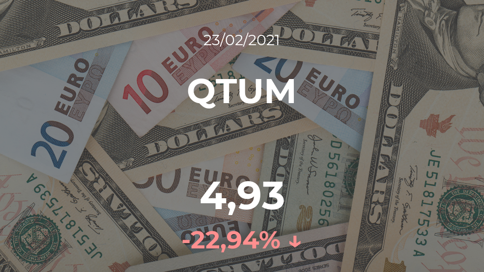 Cotización del QTUM del 23 de febrero Cotización del QTUM del 23 de febrero