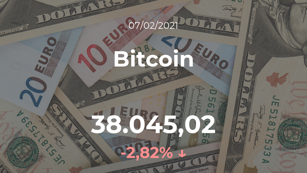 Cotización del Bitcoin del 7 de febrero