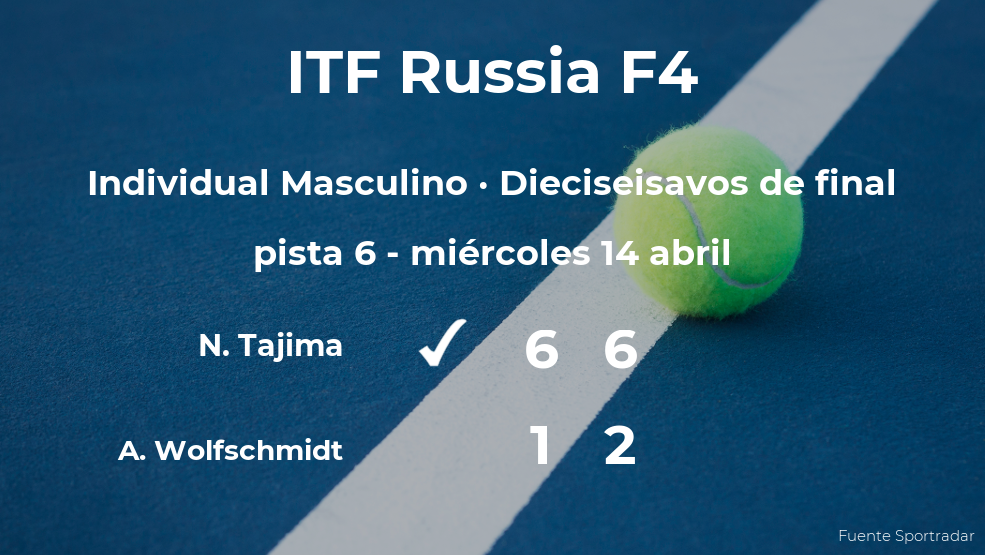 El tenista Naoki Tajima se clasifica para los octavos de final del torneo ITF Russia F4 El tenista Naoki Tajima se clasifica para los octavos de final del torneo ITF Russia F4