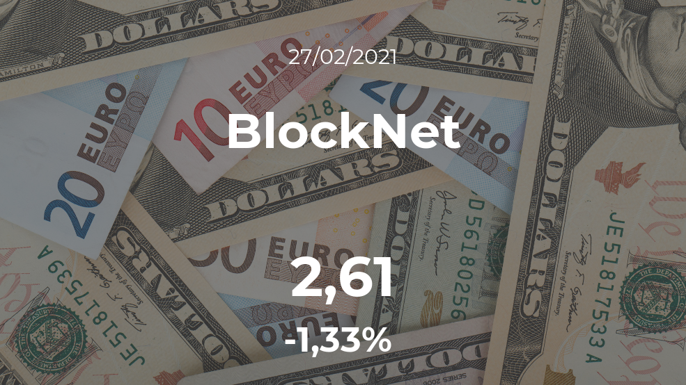 Cotización del BlockNet del 27 de febrero