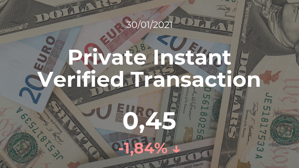 Cotización del Private Instant Verified Transaction del 30 de enero Cotización del Private Instant Verified Transaction del 30 de enero