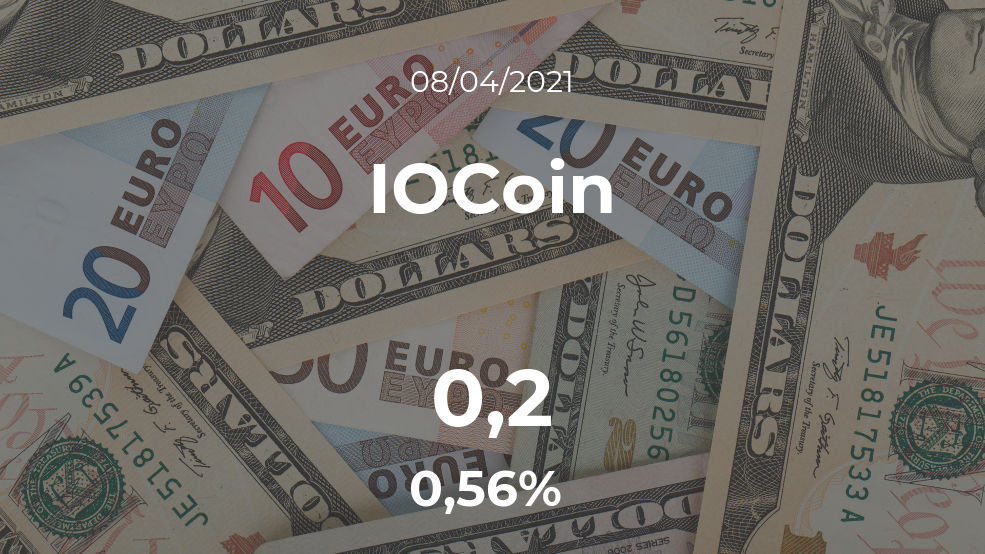 Cotización del IOCoin del 8 de abril Cotización del IOCoin del 8 de abril