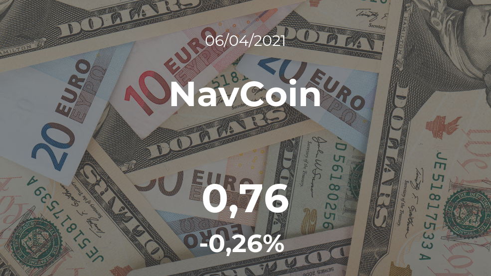 Cotización del NavCoin del 6 de abril Cotización del NavCoin del 6 de abril