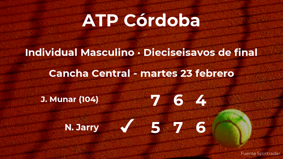 Jaume Munar cae eliminado en los dieciseisavos de final del torneo ATP 250 de Córdoba Jaume Munar cae eliminado en los dieciseisavos de final del torneo ATP 250 de Córdoba