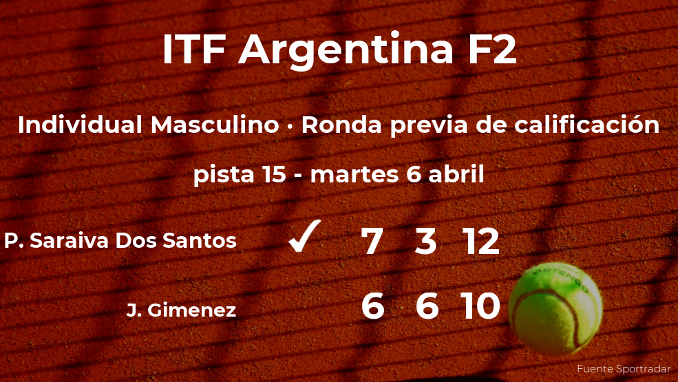 El tenista Paulo Andre Saraiva Dos Santos consigue vencer en la ronda previa de calificación a costa del tenista Julian Gimenez El tenista Paulo Andre Saraiva Dos Santos consigue vencer en la ronda previa de calificación a costa del tenista Julian Gimenez
