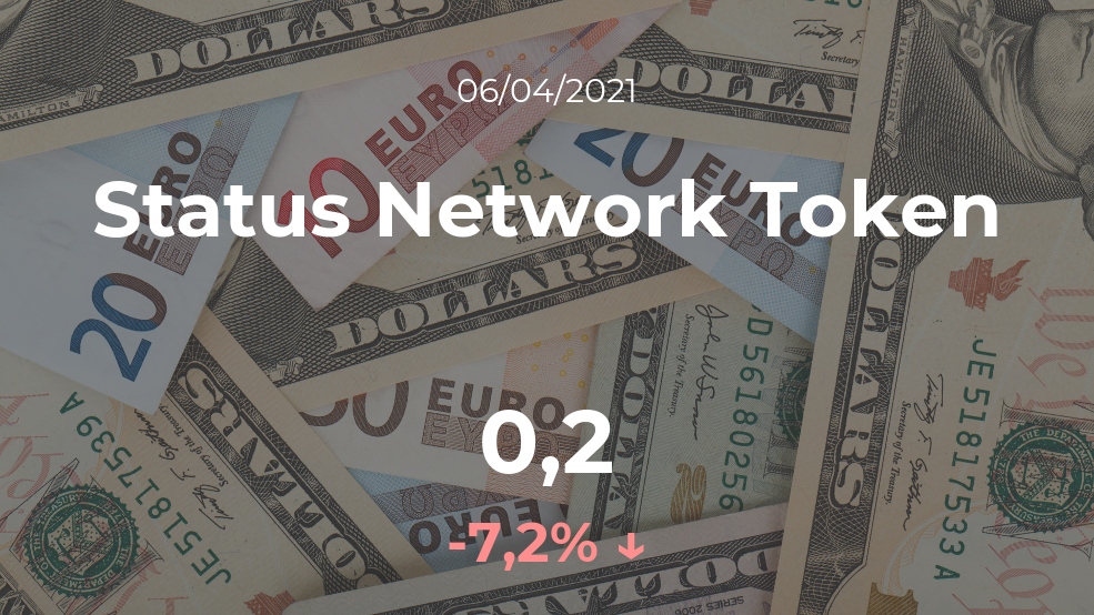 Cotización del Status Network Token del 6 de abril Cotización del Status Network Token del 6 de abril