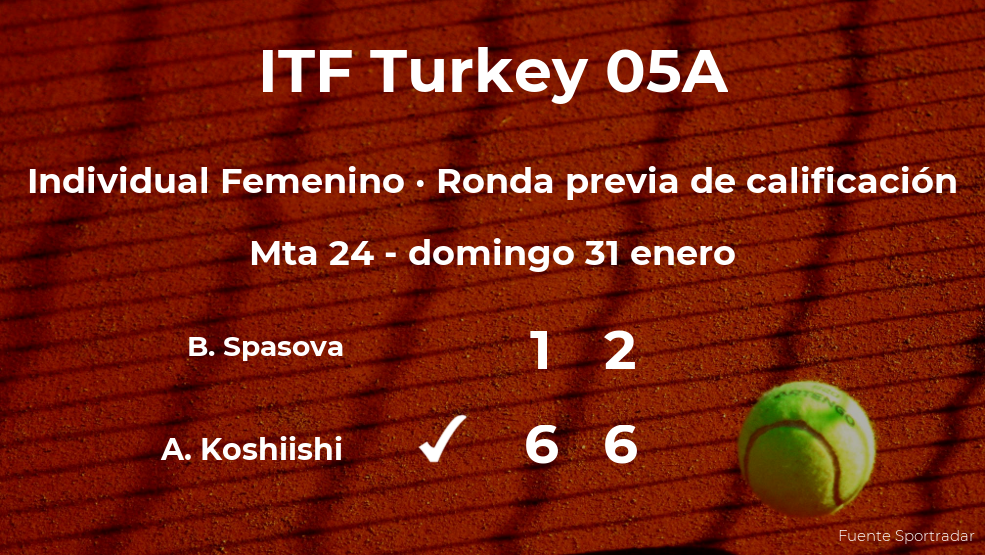 La tenista Ayumi Koshiishi consigue vencer en la ronda previa de calificación contra Beatris Spasova