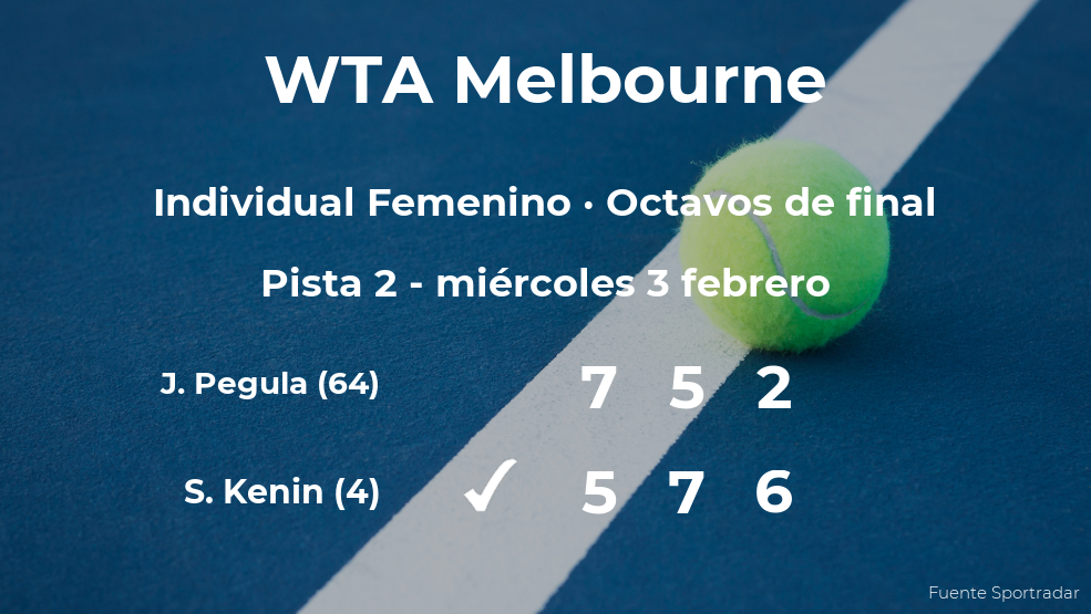La Tenista Sofia Kenin Se Clasifica Para Los Cuartos De Final Del Torneo Wta 500 De Melbourne