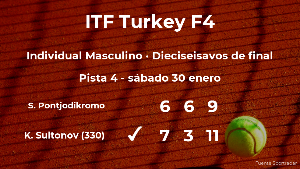 Khumoyun Sultonov estará en los octavos de final del torneo de Antalya