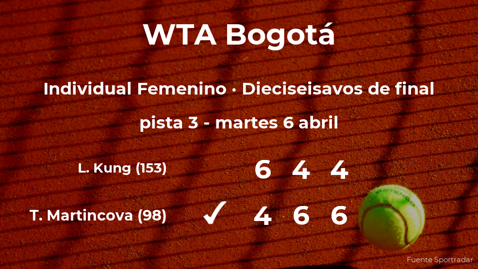 La tenista Tereza Martincova se clasifica para los octavos de final del torneo WTA 250 de Bogotá La tenista Tereza Martincova se clasifica para los octavos de final del torneo WTA 250 de Bogotá