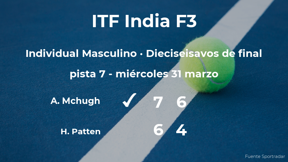 El tenista Aidan Mchugh consigue clasificarse para los octavos de final del torneo de Nueva Delhi