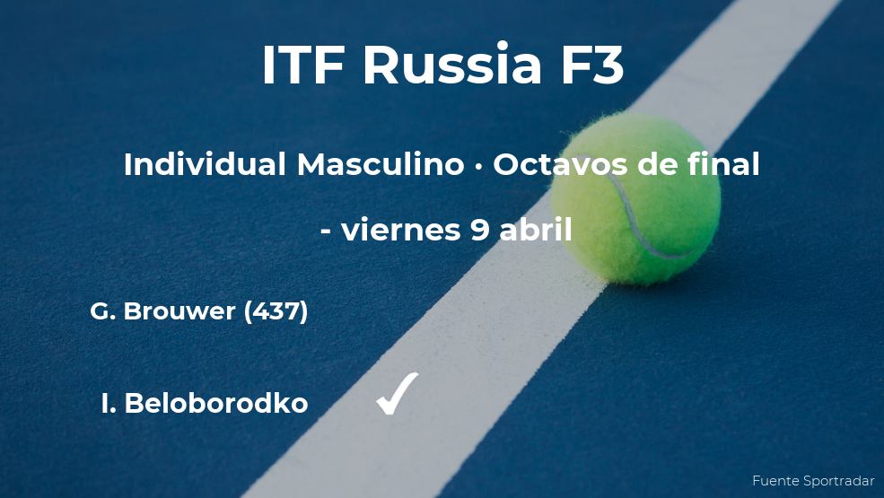 Sorpresa en el torneo ITF Russia F3: el tenista Gijs Brouwer, eliminado tras perder en los octavos de final Sorpresa en el torneo ITF Russia F3: el tenista Gijs Brouwer, eliminado tras perder en los octavos de final