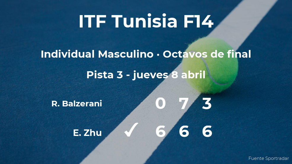 Evan Zhu pasa a los cuartos de final del torneo de Monastir Evan Zhu pasa a los cuartos de final del torneo de Monastir