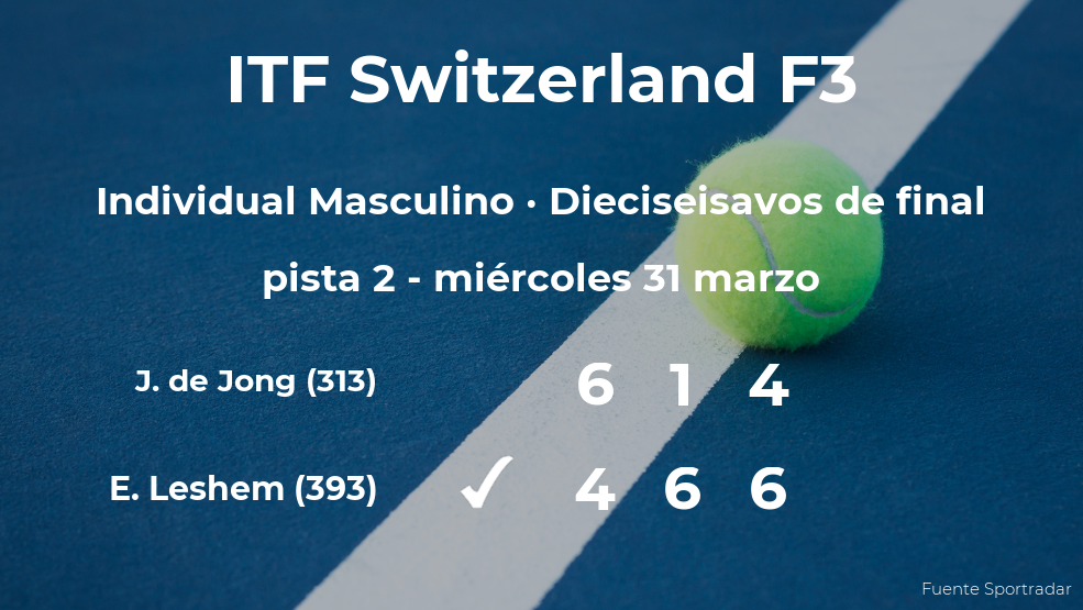 Edan Leshem pasa a los octavos de final del torneo de Biel Edan Leshem pasa a los octavos de final del torneo de Biel