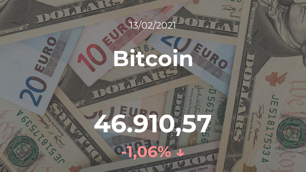 Cotización del Bitcoin del 13 de febrero