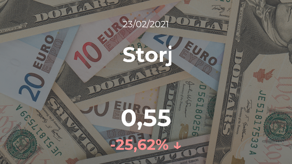 Cotización del Storj del 23 de febrero Cotización del Storj del 23 de febrero
