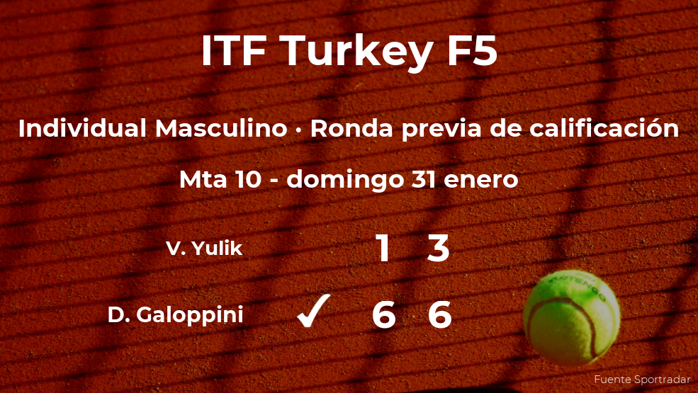 Davide Galoppini venció a Viacheslav Yulik en la ronda previa de calificación del torneo de Antalya