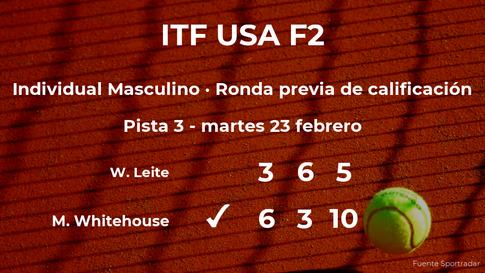 Mark Whitehouse logra ganar en la ronda previa de calificación a costa del tenista Wilson Leite Mark Whitehouse logra ganar en la ronda previa de calificación a costa del tenista Wilson Leite