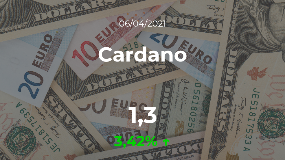 Cotización del Cardano del 6 de abril Cotización del Cardano del 6 de abril