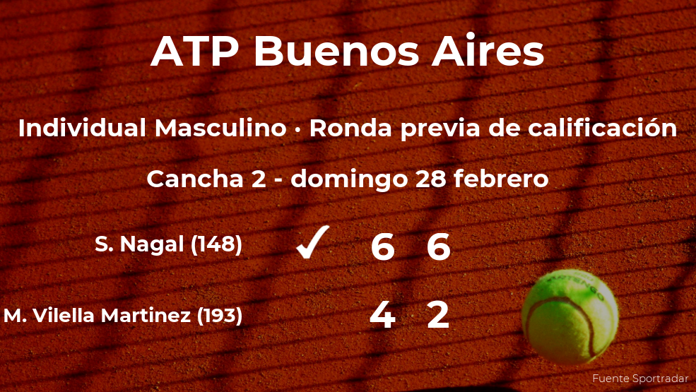 Mario Vilella Martinez se despide del torneo ATP 250 de Buenos Aires