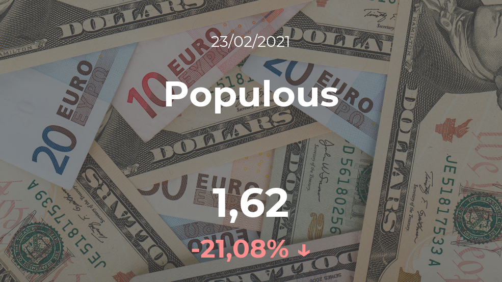 Cotización del Populous del 23 de febrero Cotización del Populous del 23 de febrero