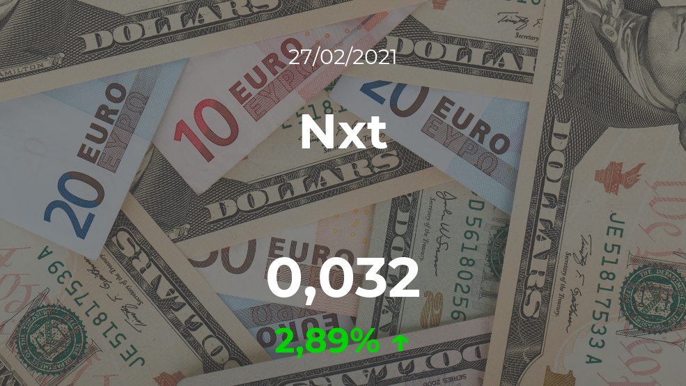 Cotización del Nxt del 27 de febrero Cotización del Nxt del 27 de febrero