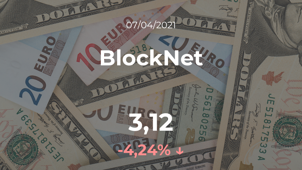 Cotización del BlockNet del 7 de abril Cotización del BlockNet del 7 de abril